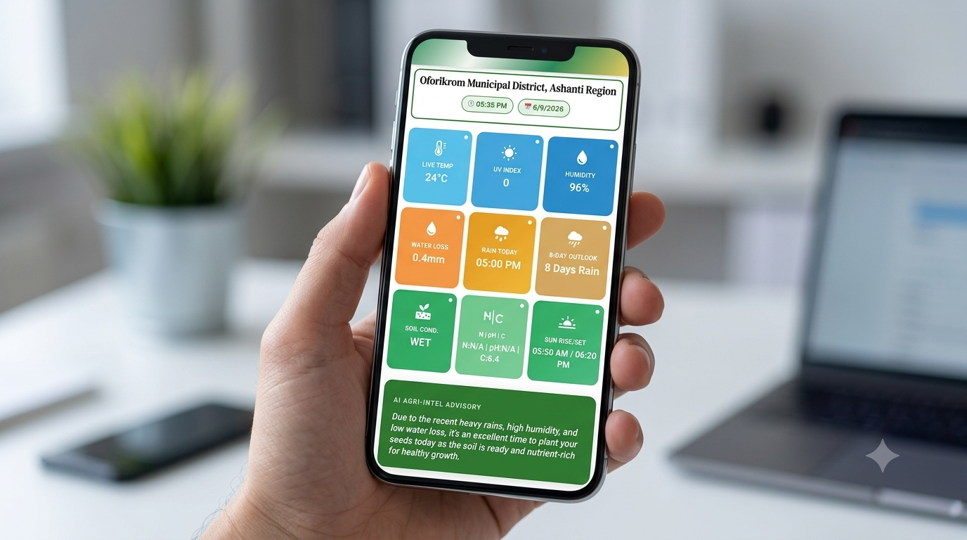 Agriculture data and crop planning